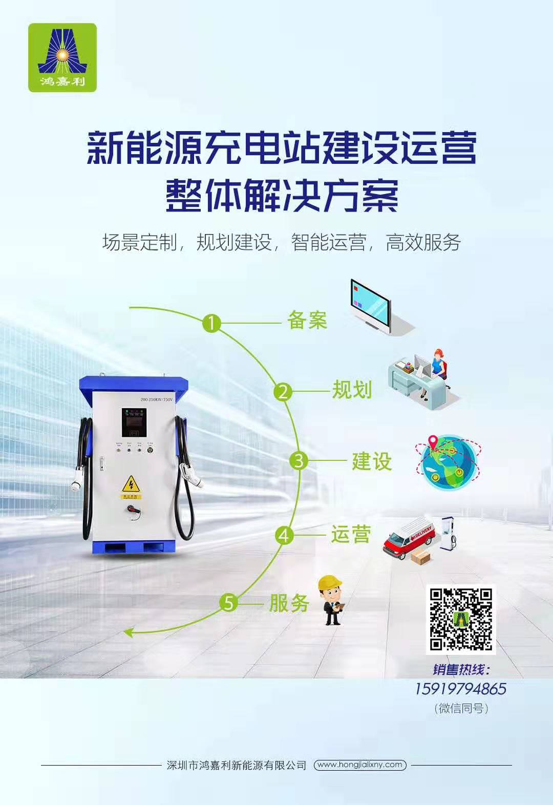 充电桩市场分析报告，球友体育交货数量喜人(图3)