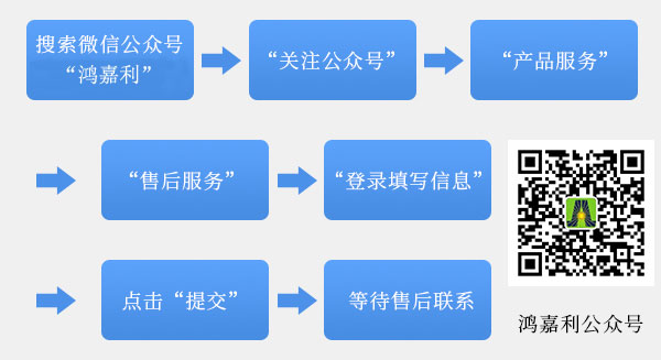 关于球友体育充电桩售后的问题(图1)