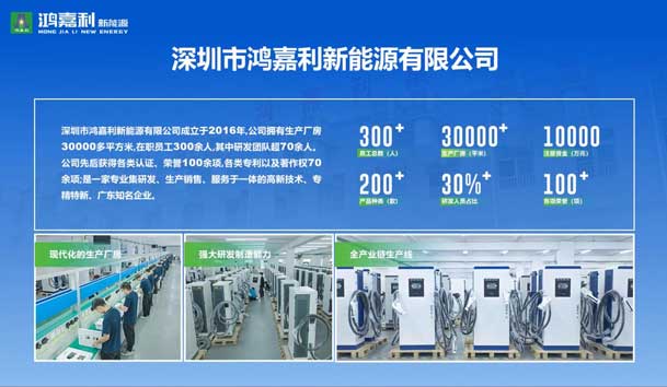荣耀加冕！球友体育新能源荣获国家级专精特新“小巨人”企业荣誉称号(图2)