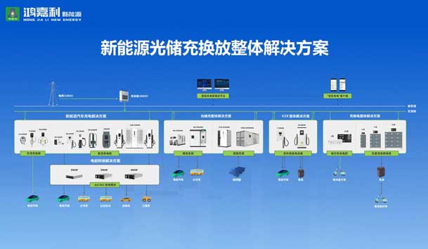 荣耀加冕！球友体育新能源荣获国家级专精特新“小巨人”企业荣誉称号(图3)