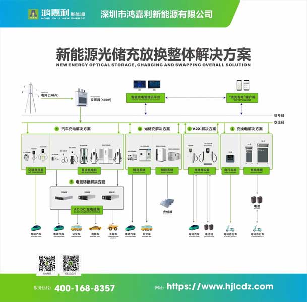 实力登榜！球友体育携手充充有电入围2025中国充换电行业十大品牌评选(图3)
