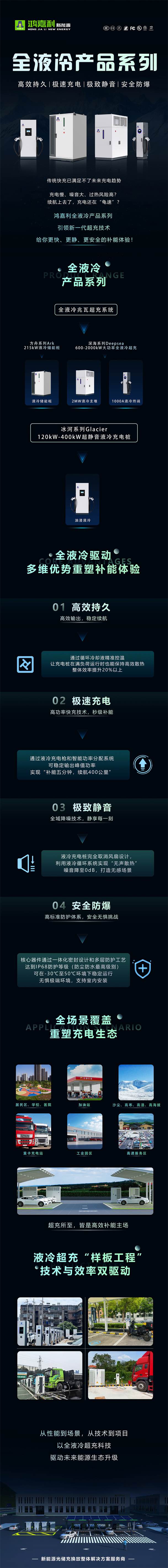 一图读懂｜球友体育液冷产品系列：油电同速，液冷技术开启兆瓦级超充革命(图1)