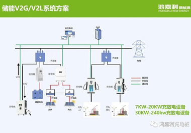 感恩有您，球友体育新能源2021深圳国际充电站（桩）设备展完美落幕(图9)