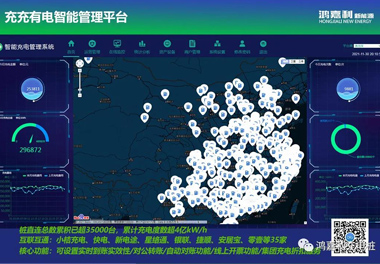 感恩有您，球友体育新能源2021深圳国际充电站（桩）设备展完美落幕(图7)